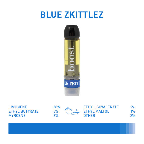 BOOST THC VAPE CARTRIDGES - BLUE ZKITTLEZ - Image 2