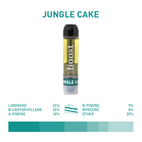 BOOST THC VAPE CARTRIDGES - JUNGLE CAKE - Image 2