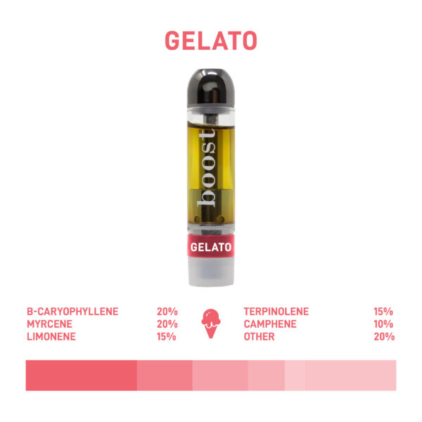 BOOST THC VAPE CARTRIDGES - GELATO - Image 2