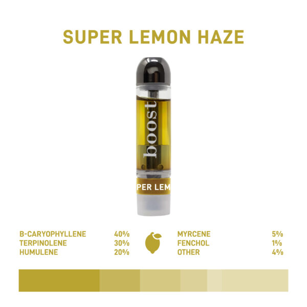 BOOST THC VAPE CARTRIDGES - SUPER LEMON HAZE - Image 2