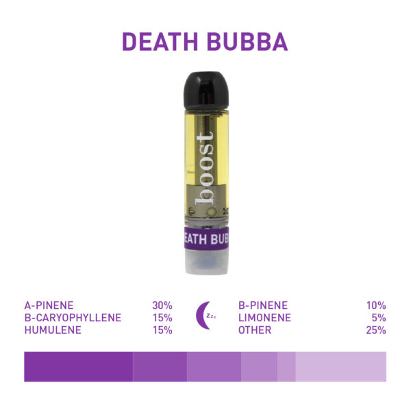 BOOST THC VAPE CARTRIDGES - DEATH BUBBA - Image 2