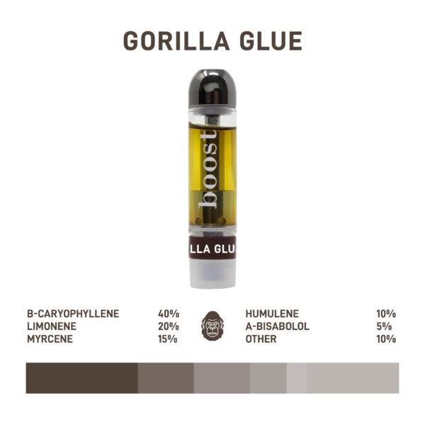 BOOST THC VAPE CARTRIDGES - GORILLA GLUE - Image 2