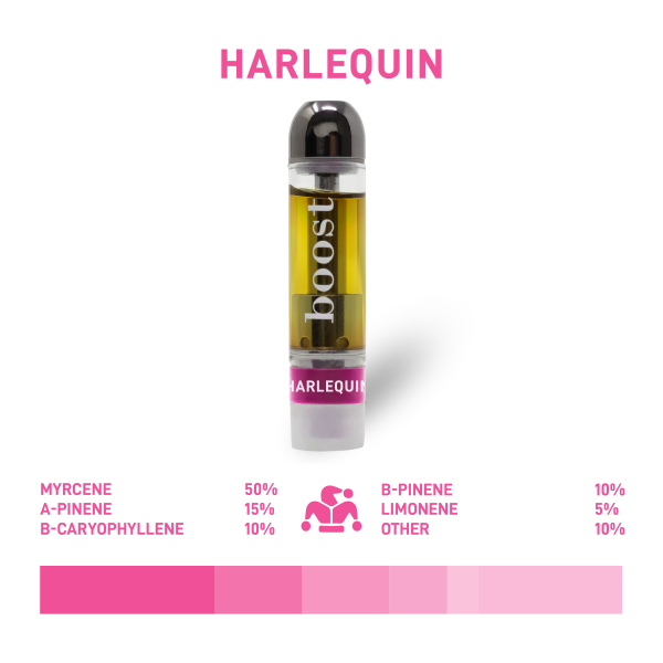 Boost – Vape Cartridges (1 Gram) - Image 6