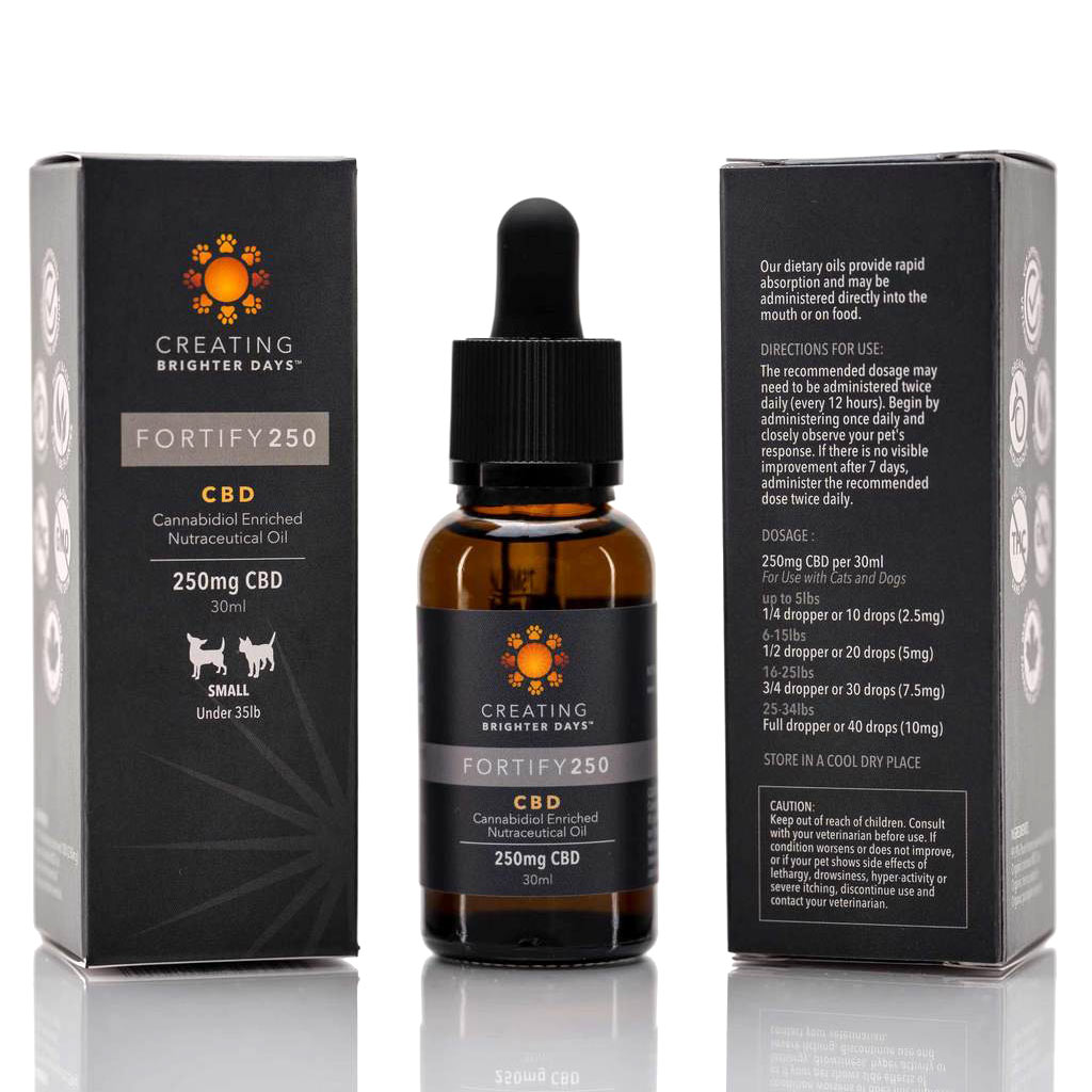 Fortify Nutraceutical Pet Oil (250MG)