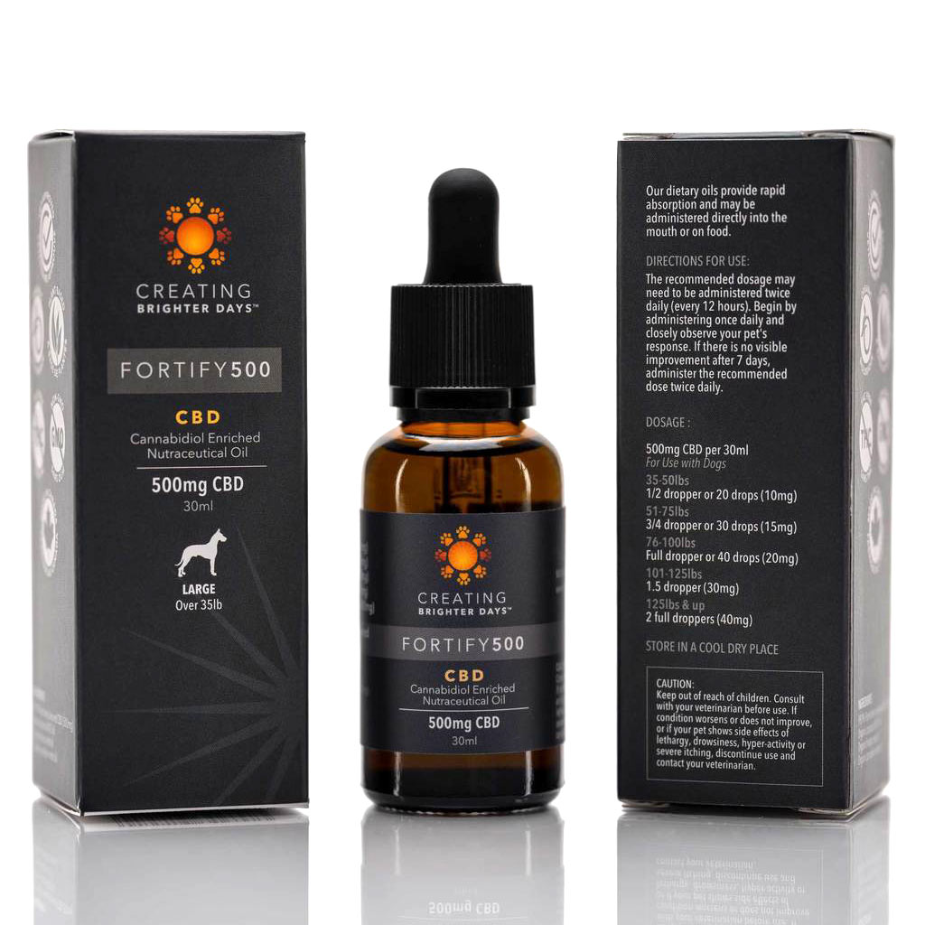 Fortify Plus Nutraceutical Pet Oil (500MG)